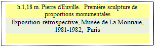 Zone de Texte: h.1,18 m. Pierre d'Euville.  Première sculpture de proportions monumentales
Exposition rétrospective, Musée de La Monnaie, 1981-1982, Paris


