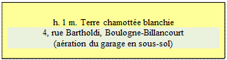 Zone de Texte:  : 1,00 m. 	 Terre chamote blanchie.  
h. 1 m. Terre chamotte blanchie
4, rue Bartholdi, Boulogne-Billancourt
(aration du garage en sous-sol)

