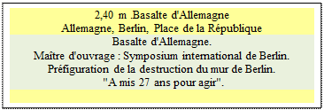 Zone de Texte: 2,40 m .Basalte d'Allemagne
Allemagne, Berlin, Place de la Rpublique
Basalte d'Allemagne. 
Matre d'ouvrage : Symposium international de Berlin. Prfiguration de la destruction du mur de Berlin. 
 "A mis 27 ans pour agir".

