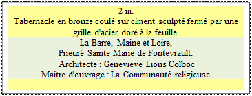 Zone de Texte: 2 m. 
Tabernacle en bronze coul sur ciment sculpt ferm par une grille d'acier dor  la feuille.
La Barre, Maine et Loire, 
Prieur Sainte Marie de Fontevrault.
 Architecte : Genevive Lions Colboc 
Maitre d'ouvrage : La Communaut religieuse 

