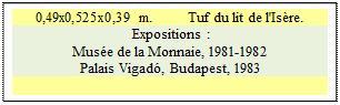 Zone de Texte: 0,49x0,525x0,39 m.         Tuf du lit de l'Isre.
 Expositions : 
Muse de la Monnaie, 1981-1982 
Palais Vigad, Budapest, 1983

