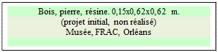 Zone de Texte: Bois, pierre, rsine. 0,15x0,62x0,62 m.
(projet initial, non ralis)
Muse, FRAC, Orlans

