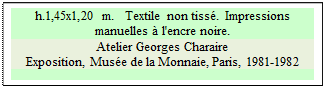 Zone de Texte: h.1,45x1,20 m.   Textile non tiss.  Impressions manuelles  l'encre noire.
Atelier Georges Charaire
Exposition, Muse de la Monnaie, Paris, 1981-1982


