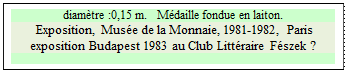 Zone de Texte: diamtre :0,15 m.   Mdaille fondue en laiton.
 Exposition, Muse de la Monnaie, 1981-1982, Paris  exposition Budapest 1983 au Club Littraire Fszek ?

