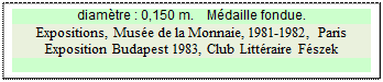 Zone de Texte: diamtre : 0,150 m.    Mdaille fondue.
Expositions, Muse de la Monnaie, 1981-1982, Paris  
Exposition Budapest 1983, Club Littraire Fszek



