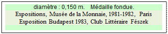 Zone de Texte: diamtre : 0,150 m.    Mdaille fondue.
Expositions, Muse de la Monnaie, 1981-1982, Paris  
Exposition Budapest 1983, Club Littraire Fszek


