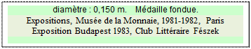 Zone de Texte: diamtre : 0,150 m.    Mdaille fondue.
Expositions, Muse de la Monnaie, 1981-1982, Paris  
Exposition Budapest 1983, Club Littraire Fszek


