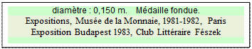 Zone de Texte: diamtre : 0,150 m.    Mdaille fondue.
Expositions, Muse de la Monnaie, 1981-1982, Paris  
Exposition Budapest 1983, Club Littraire Fszek


