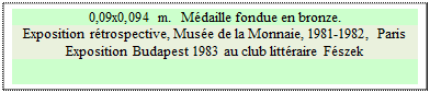 Zone de Texte: 0,09x0,094 m.  Mdaille fondue en bronze.
Exposition rtrospective, Muse de la Monnaie, 1981-1982, Paris
Exposition Budapest 1983 au club littraire Fszek

