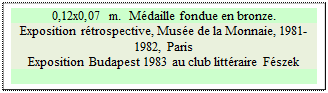 Zone de Texte: 0,12x0,07 m.  Mdaille fondue en bronze.
Exposition rtrospective, Muse de la Monnaie, 1981-1982, Paris
Exposition Budapest 1983 au club littraire Fszek


