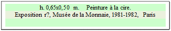 Zone de Texte: h. 0,65x0,50 m.    Peinture à la cire. 
Exposition r?, Musée de la Monnaie, 1981-1982, Paris

