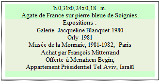 Zone de Texte: h.0,31x0,24x0,18 m. 
Agate de France sur pierre bleue de Soignies.
Expositions : 
Galerie Jacqueline Blanquet 1980 
Orly 1981 
Muse de la Monnaie, 1981-1982, Paris 
Achat par Franois Mitterrand   
Offerte  Menahem Begin, 
Appartement Prsidentiel Tel Aviv, Isral

