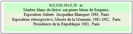 Zone de Texte: h.0,35x0,40x0,18 m. 
Marbre blanc de Grce sur pierre bleue de Soignies. 
Exposition Galerie Jacqueline Blanquet 1980, Paris  
Exposition rtrospective, Muse de la Monnaie, 1981-1982, Paris  Prsidence de la Rpublique 1983, Paris

