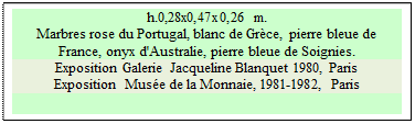 Zone de Texte: h.0,28x0,47x0,26 m. 
Marbres rose du Portugal, blanc de Grce, pierre bleue de France, onyx d'Australie, pierre bleue de Soignies. 
Exposition Galerie Jacqueline Blanquet 1980, Paris  
Exposition  Muse de la Monnaie, 1981-1982, Paris  

