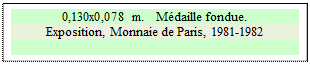 Zone de Texte: 0,130x0,078 m.   Mdaille fondue. 
Exposition, Monnaie de Paris, 1981-1982


