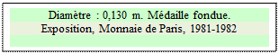 Zone de Texte: Diamtre : 0,130 m. Mdaille fondue. 
Exposition, Monnaie de Paris, 1981-1982

