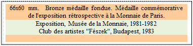 Zone de Texte: 66x60 mm.   Bronze mdaille fondue.  Mdaille commmorative de l'exposition rtrospective  la Monnaie de Paris.
Exposition, Muse de la Monnaie, 1981-1982
Club des artistes "Fszek", Budapest, 1983 

