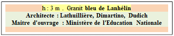 Zone de Texte: h : 3 m .  Granit bleu de Lanhlin
Architecte : Lathuillire, Dimartino, Dudich 
Maitre d'ouvrage : Ministre de l'Education Nationale

