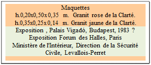 Zone de Texte: Maquettes
h.0,20x0,50x0,35 m.  Granit rose de la Clart. 
h.0,35x0,25x0,14 m. Granit jaune de la Clart.
Exposition , Palais Vigad, Budapest, 1983 ? Exposition Forum des Halles, Paris  
Ministre de l'Intrieur, Direction de la Scurit Civile, Levallois-Perret

