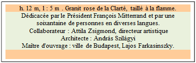 Zone de Texte: h. 12 m, l : 5 m . Granit rose de la Clart, taill  la flamme. 
Ddicace par le Prsident Franois Mitterrand et par une soixantaine de personnes en diverses langues.
 Collaborateur : Attila Zsigmond, directeur artistique 
Architecte : Andrs Szilgyi 
Matre d'ouvrage : ville de Budapest, Lajos Farkasinszky.  

