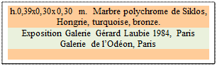 Zone de Texte: h.0,39x0,30x0,30 m.  Marbre polychrome de Siklos, Hongrie, turquoise, bronze. 
Exposition Galerie Grard Laubie 1984, Paris
Galerie de lOdon, Paris

