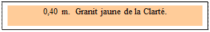 Zone de Texte: 0,40 m.  Granit jaune de la Clart. 