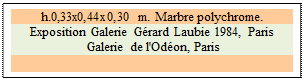 Zone de Texte: h.0,33x0,44x0,30 m. Marbre polychrome. 
Exposition Galerie Grard Laubie 1984, Paris 
 Galerie de l'Odon, Paris

