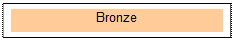 Zone de Texte: Bronze 