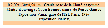 Zone de Texte: h.2,00x1,30x0,90 m.  Granit rose de la Clart et gemme.
Matre d'ouvrage : Yvon Bonnot, maire de Perros Guirrec
Exposition Varia, gare de l'Est, Paris, 1986 
 Exposition Nancy, 

