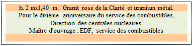 Zone de Texte: h. 2 mx1,40 m.  Granit rose de la Clart et uranium mtal. 
Pour le dixime anniversaire du service des combustibles, Direction des centrales nuclaires.  
Matre d'ouvrage : EDF, service des combustibles

