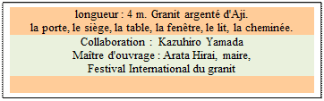 Zone de Texte: longueur : 4 m. Granit argent d'Aji.  
la porte, le sige, la table, la fentre, le lit, la chemine.
Collaboration :  Kazuhiro Yamada 
Matre d'ouvrage : Arata Hirai, maire, 
Festival International du granit 

