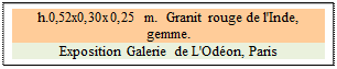 Zone de Texte: h.0,52x0,30x0,25 m.  Granit rouge de l'Inde, gemme.
Exposition Galerie de L'Odon, Paris

