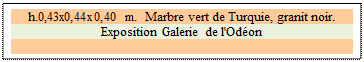 Zone de Texte: h.0,43x0,44x0,40 m.  Marbre vert de Turquie, granit noir. 
Exposition Galerie de l'Odon

