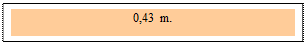 Zone de Texte: 0,43 m. 