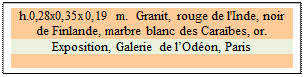 Zone de Texte: h.0,28x0,35x0,19 m.  Granit, rouge de l'Inde, noir de Finlande, marbre blanc des Carabes, or. 
Exposition, Galerie de lOdon, Paris

