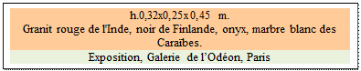 Zone de Texte: h.0,32x0,25x0,45 m.  
Granit rouge de l'Inde, noir de Finlande, onyx, marbre blanc des Carabes. 
Exposition, Galerie de lOdon, Paris

