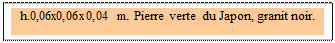 Zone de Texte: h.0,06x0,06x0,04 m. Pierre verte  du Japon, granit noir. 