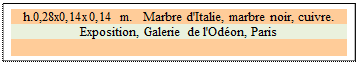 Zone de Texte: h.0,28x0,14x0,14 m.   Marbre d'Italie, marbre noir, cuivre. 
Exposition, Galerie de l'Odon, Paris

