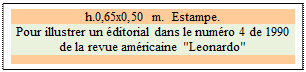 Zone de Texte: h.0,65x0,50 m.  Estampe.
Pour illustrer un ditorial dans le numro 4 de 1990 de la revue amricaine "Leonardo"

