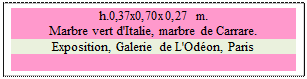 Zone de Texte: h.0,37x0,70x0,27 m. 
Marbre vert d'Italie, marbre de Carrare. 
Exposition, Galerie de L'Odon, Paris

