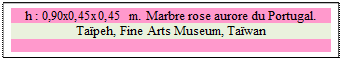 Zone de Texte: h : 0,90x0,45x0,45 m. Marbre rose aurore du Portugal. 
Tapeh, Fine Arts Museum, Tawan

