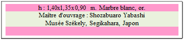 Zone de Texte: h : 1,40x1,35x0,90 m. Marbre blanc, or.
Matre d'ouvrage : Shozabuaro Yabashi
Muse Szkely, Segikahara, Japon

