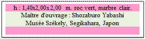 Zone de Texte: h : 1,40x2,00x2,00 m. roc vert, marbre clair.
Matre d'ouvrage : Shozaburo Yabashi
Muse Szkely, Segikahara, Japon
 
