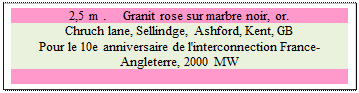 Zone de Texte: 2,5 m .     Granit rose sur marbre noir, or. 
Chruch lane, Sellindge, Ashford, Kent, GB
Pour le 10e anniversaire de l'interconnection France-Angleterre, 2000 MW

