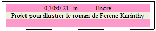 Zone de Texte: 0,30x0,21 m. 	 Encre
Projet pour illustrer le roman de Ferenc Karinthy

