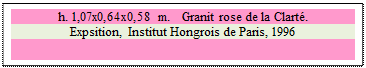 Zone de Texte: h. 1,07x0,64x0,58 m.   Granit rose de la Clart. 
Expsition, Institut Hongrois de Paris, 1996

