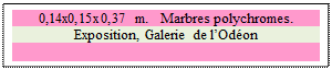 Zone de Texte: 0,14x0,15x0,37 m.   Marbres polychromes. 
Exposition, Galerie de l’Odéon

